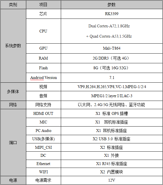 产品参数.jpg