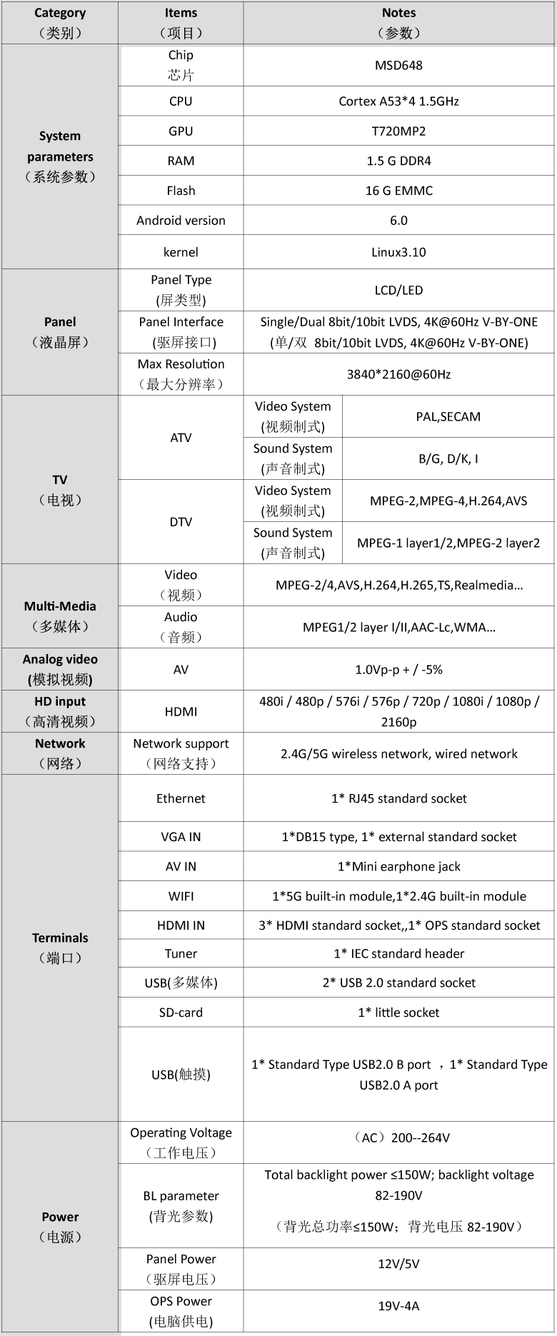 648五合一产品参数.jpg