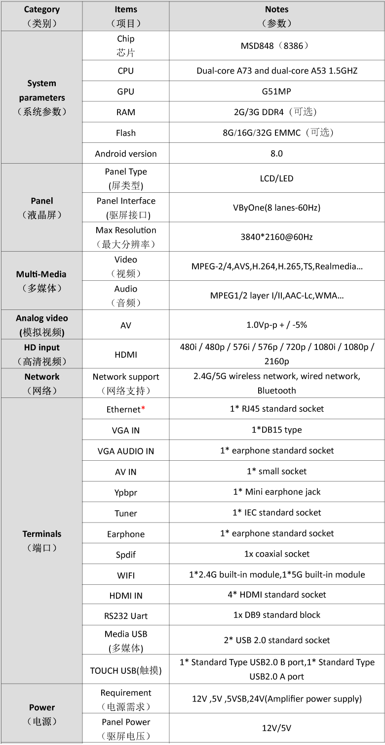 8386--V5.0产品参数-修改.jpg