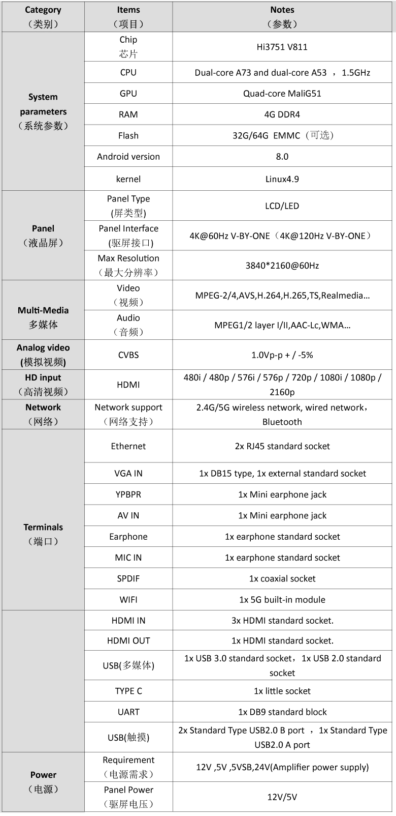 811-4.0产品参数-修改.jpg