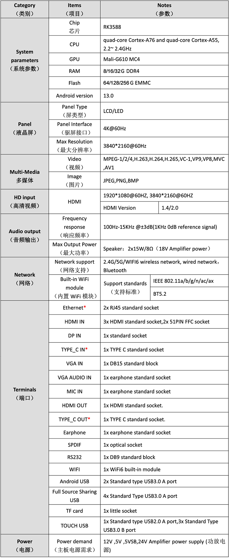 3588参数@3x-100.jpg