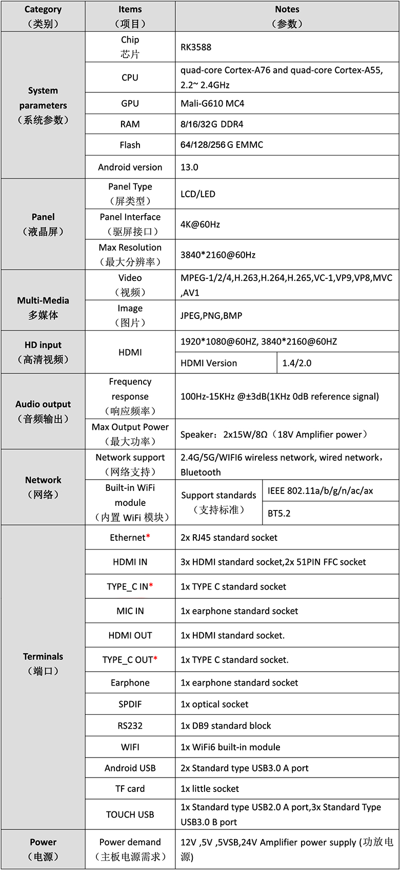 3588参数2.0.jpg